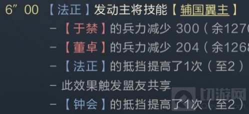 鸿图之下钟会阵容搭配攻略