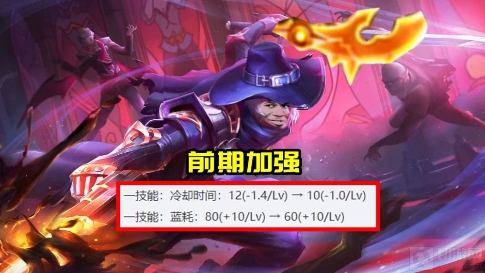 王者荣耀3月23号更新