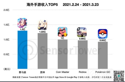 赛马娘Pretty Derby