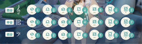 原神小道具风物之诗琴怎么获得