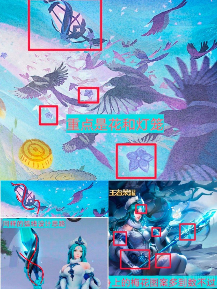 王者荣耀2021荣耀中国节