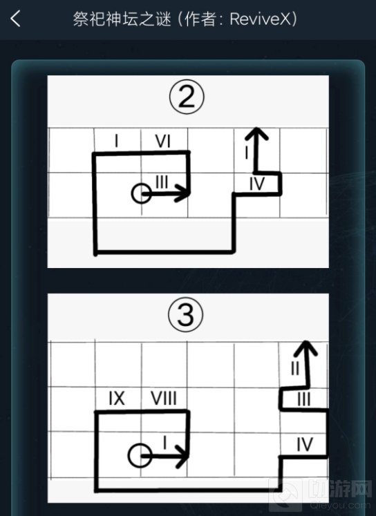 犯罪大师祭祀神坛之谜答案