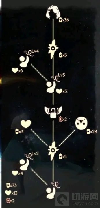 光遇4.1复刻先祖位置一览