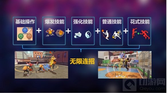 潮篮正统续作原味潮篮 全新的体验潮人篮球2强势来袭