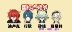 原神1.3最新深渊队伍怎么搭配 3月1日深渊队伍搭配推荐