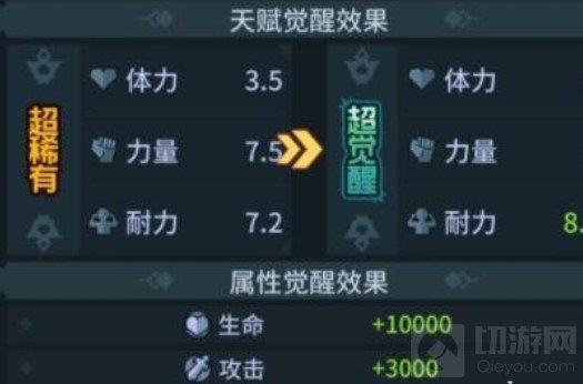 提灯与地下城宠物性格怎么查看性格有什么用 宠物性格介绍