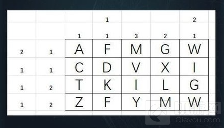 犯罪大师黑白翻转答案是什么 3月4日最新委托任务黑白翻转答案