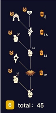 光遇重组季先祖位置在哪 光遇重组季先祖兑换表树状图一览