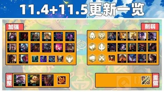 云顶之弈11.4至11.5版本合并更新内容 3月4日新版本幸运花灯改动