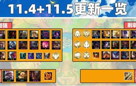 云顶之弈11.4至11.5版本合并更新内容 3月4日新版本幸运花灯改动