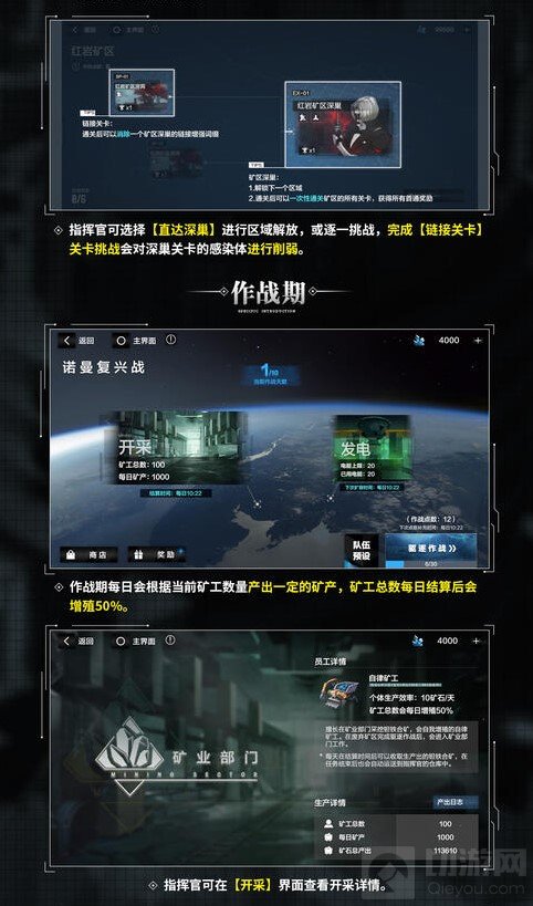 战双帕弥什全新玩法诺曼复兴战怎么样 诺曼复兴战玩法介绍