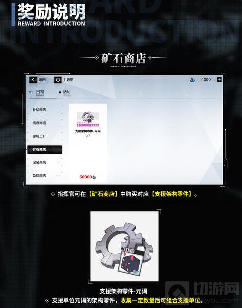 战双帕弥什全新玩法诺曼复兴战怎么样 诺曼复兴战玩法介绍