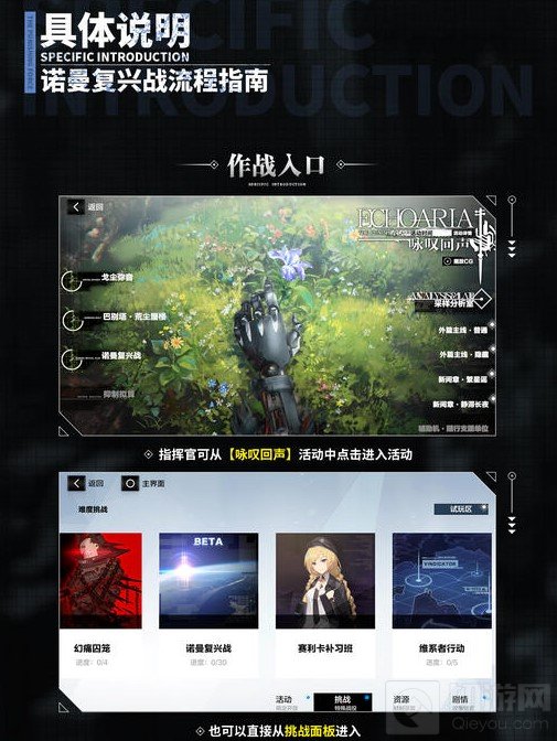 战双帕弥什全新玩法诺曼复兴战怎么样 诺曼复兴战玩法介绍