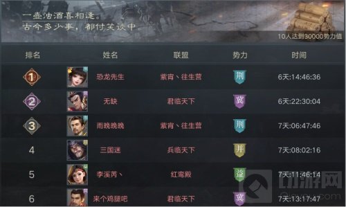 智谋奇径 纵横三国SLG手游荣耀新三国品鉴测试版本制作揭秘