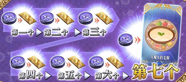 FGO光辉的指南针怎么获得 光辉的指南针活动道具领取条件