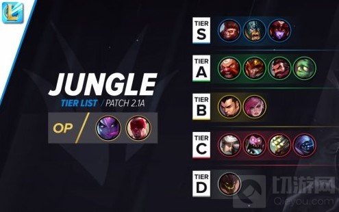 英雄联盟手游2.1a版本打野玩什么 2.1a版本打野英雄排行