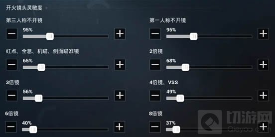 和平精英nv小白灵敏度怎么设置 和平精英nv小白灵敏度设置