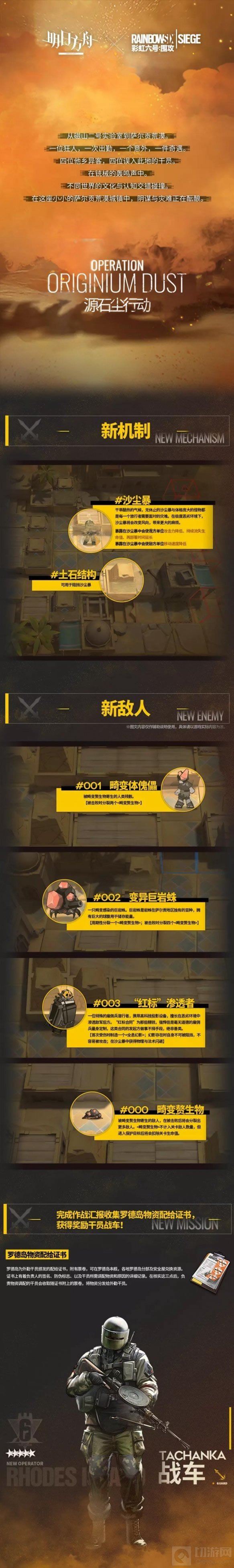 明日方舟源石尘行动攻略汇总 彩虹六号联动源石尘行动玩法攻略