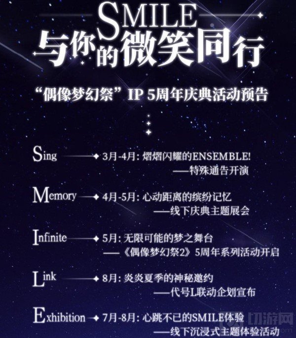偶像梦幻祭IP五周年庆典活动即将开启 熠熠生辉的ENSEMBLE