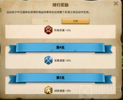 万国觉醒劫掠者城寨怎么打 万国觉醒劫掠者城寨打法攻略