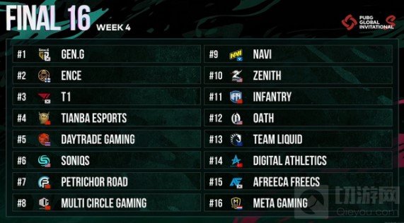 绝地求生四周年皮肤怎么获得 4周年皮肤领取时间及条件