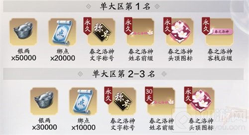 国风大世界手游天涯明月刀手游3月华丽上新 春之洛神大赛开启