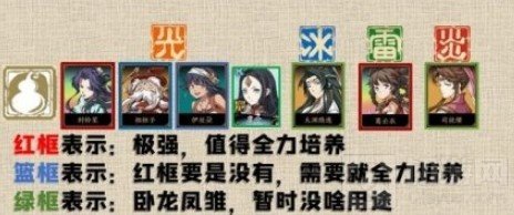 天地劫哪些角色厉害值得养 天地劫各职业角色排行介绍