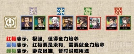 天地劫哪些角色厉害值得养 天地劫各职业角色排行介绍