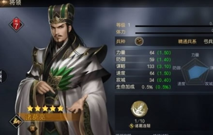 征服与霸业诸葛亮怎么样 征服与霸业诸葛亮阵容搭配推荐