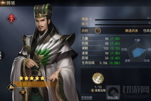 征服与霸业诸葛亮怎么样 征服与霸业诸葛亮阵容搭配推荐