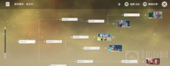 原神手游女仆邀约完美结局怎么达成 诺艾尔邀约任务攻略