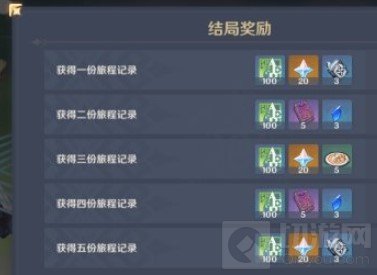 原神芭芭拉邀约任务完美结局怎么达成 芭芭拉邀约任务攻略