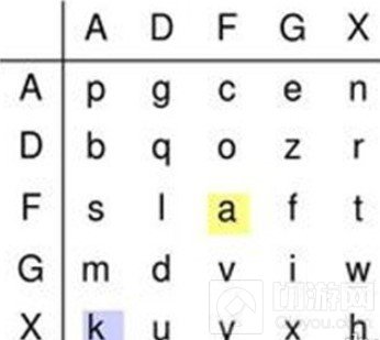 犯罪大师3.17侦探委托 3月17日侦探委托生日谜题答案解析