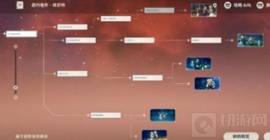 原神手游班尼特邀约任务选项选什么 邀约任务完美结局攻略