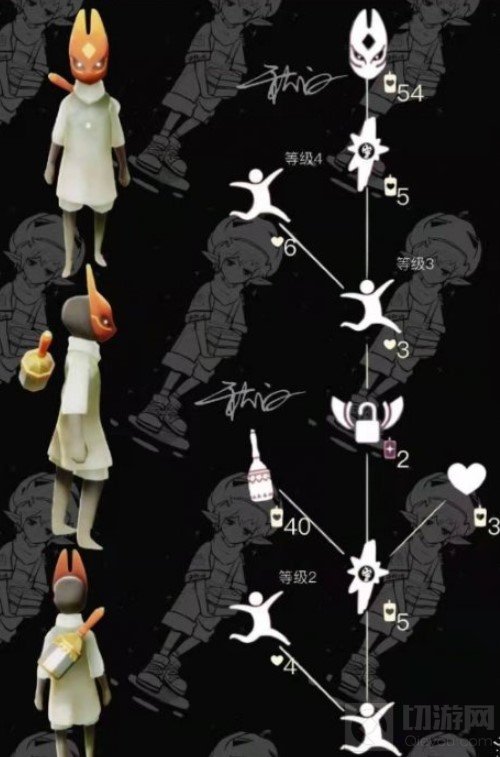 光遇红狐狸面具怎么兑换 红狐狸面具兑换方法前置任务