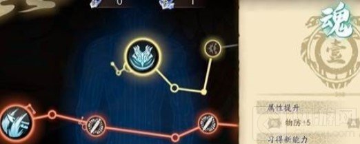 天地劫列星怎么加点列星怎么解锁 天地劫列星加点攻略