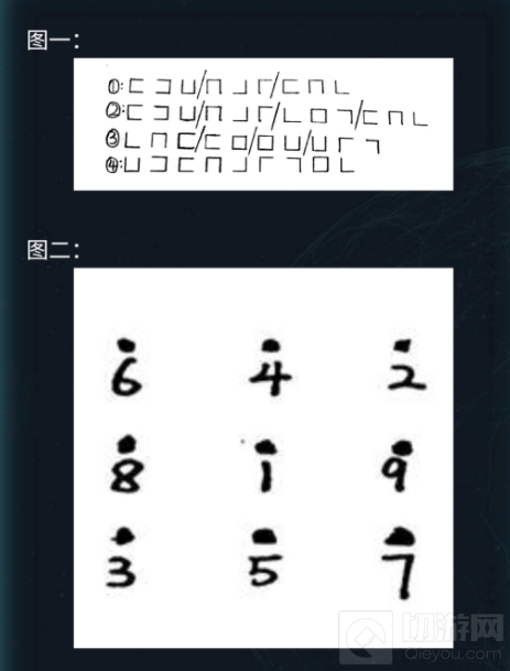 犯罪大师世界游记答案是什么 世界游记正确答案解析案件分析