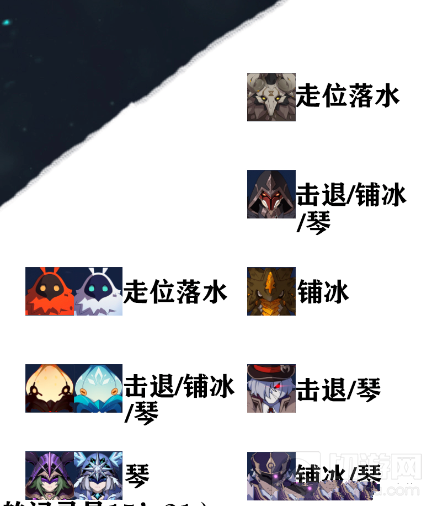 原神15分钟大怪速刷攻略