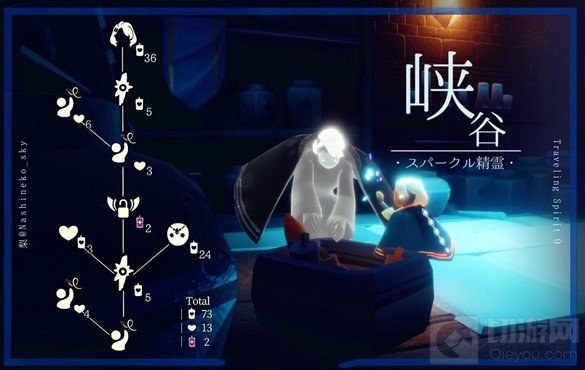 光遇4.1每日任务攻略 4月1日每日任务季节蜡烛位置汇总