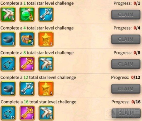 万国觉醒保护物资活动怎么做 保护物资活动技巧大全