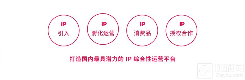 好玩多一点 咕玩文化将在CJTS潮流艺术展等你一起GOOD玩