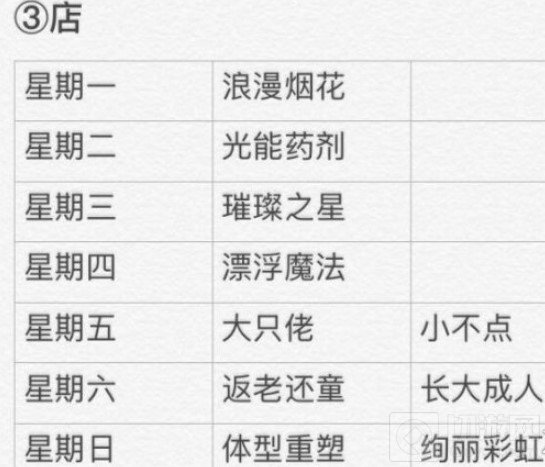 光遇4.8每日任务免费魔法攻略 4.8复刻先祖位置兑换表汇总