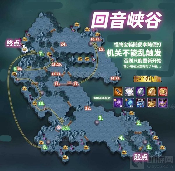 剑与远征回音峡谷通关路线 回音峡谷奇境漫游副本流程图