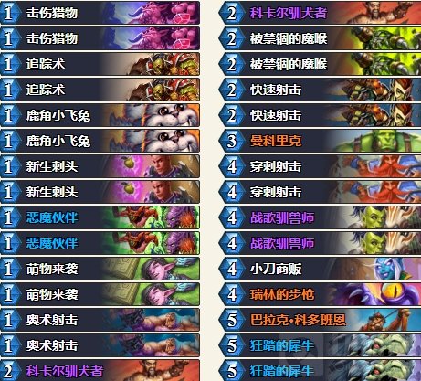 炉石传说贫瘠之地T7猎卡组代码 T7猎卡组克制卡组代码介绍