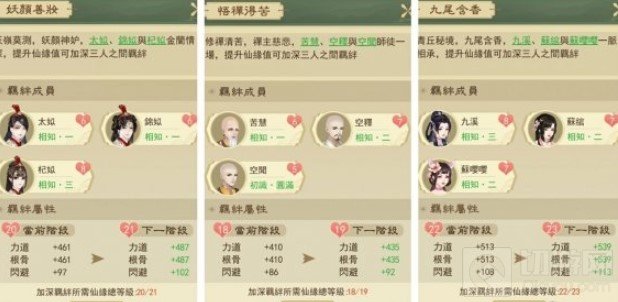 云端问仙仙缘属性分组有哪些 最全仙缘属性分组效果介绍