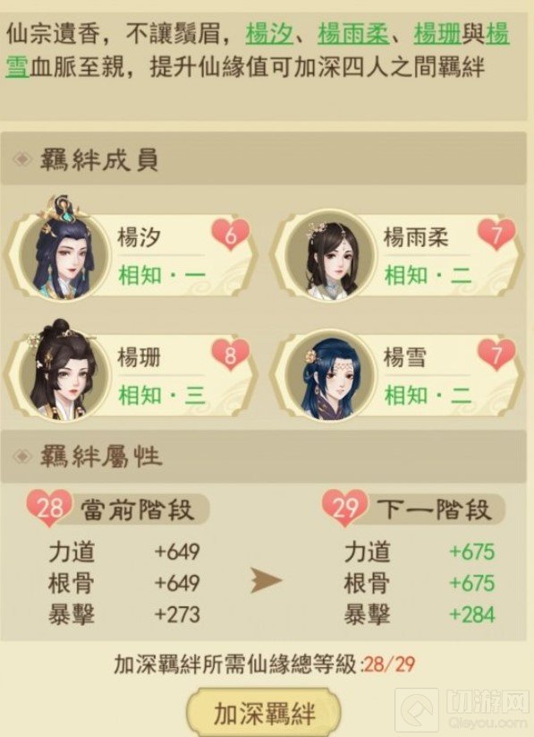 云端问仙仙缘属性分组有哪些 最全仙缘属性分组效果介绍