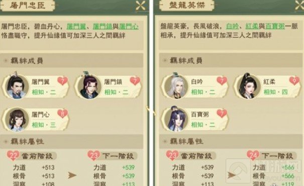 云端问仙仙缘属性分组有哪些 最全仙缘属性分组效果介绍