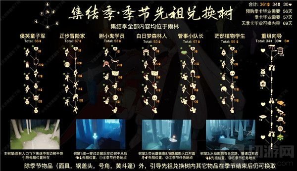 光遇集结季先祖在哪 光遇集结季6个先祖位置坐标大全