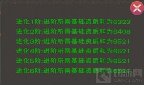 创造与魔法龙血拳皇技能资质 龙血拳皇融合公式表