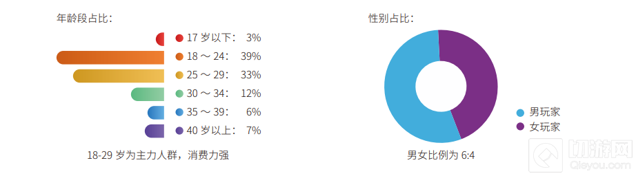 拥抱Z世代 ChinaJoy链接智能家居行业共襄数娱产业盛果